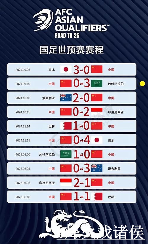 2026世界杯比分预测常见误区,数据筛选和球队状态别弄错 2026世界杯比分预测常见误区,数据筛选和球队状态别弄错