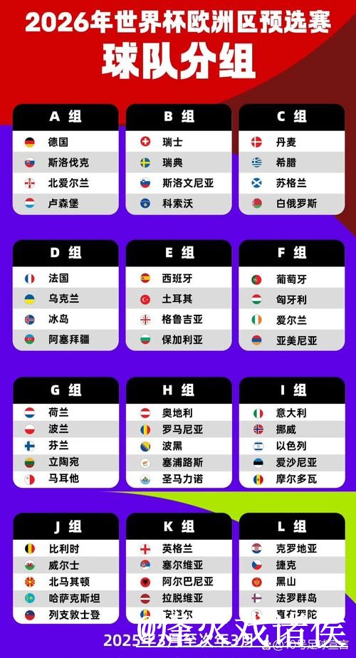 世界杯小组赛比分查询解析，结果查看和网站选择怎么看