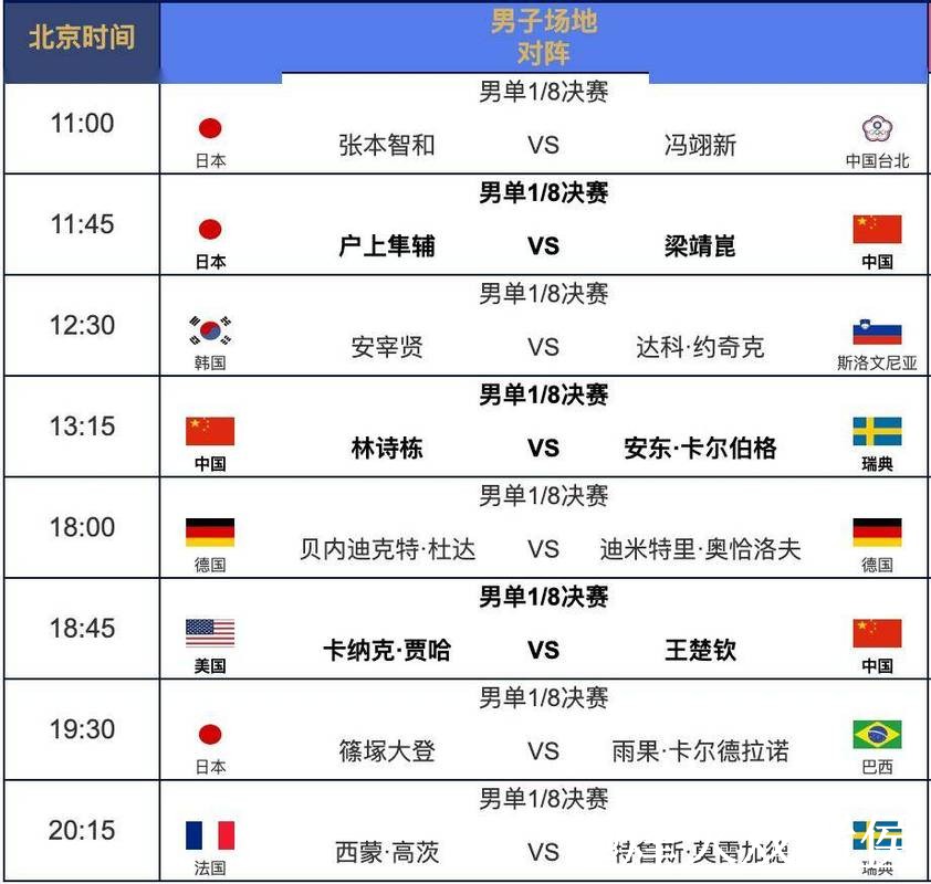 世界杯冷门预测常见问题整理,数据筛选和赛程影响说明 世界杯冷门预测常见问题整理,数据筛选和赛程影响说明